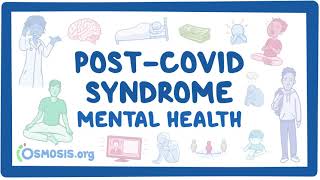 PostCOVID syndrome Mental health [upl. by Hess]